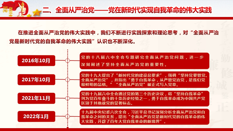 纪检监察廉政党课：深刻领会总书记关于党的自我革命重要思想的精髓要义与实践要求（4800字，32张）(图4)